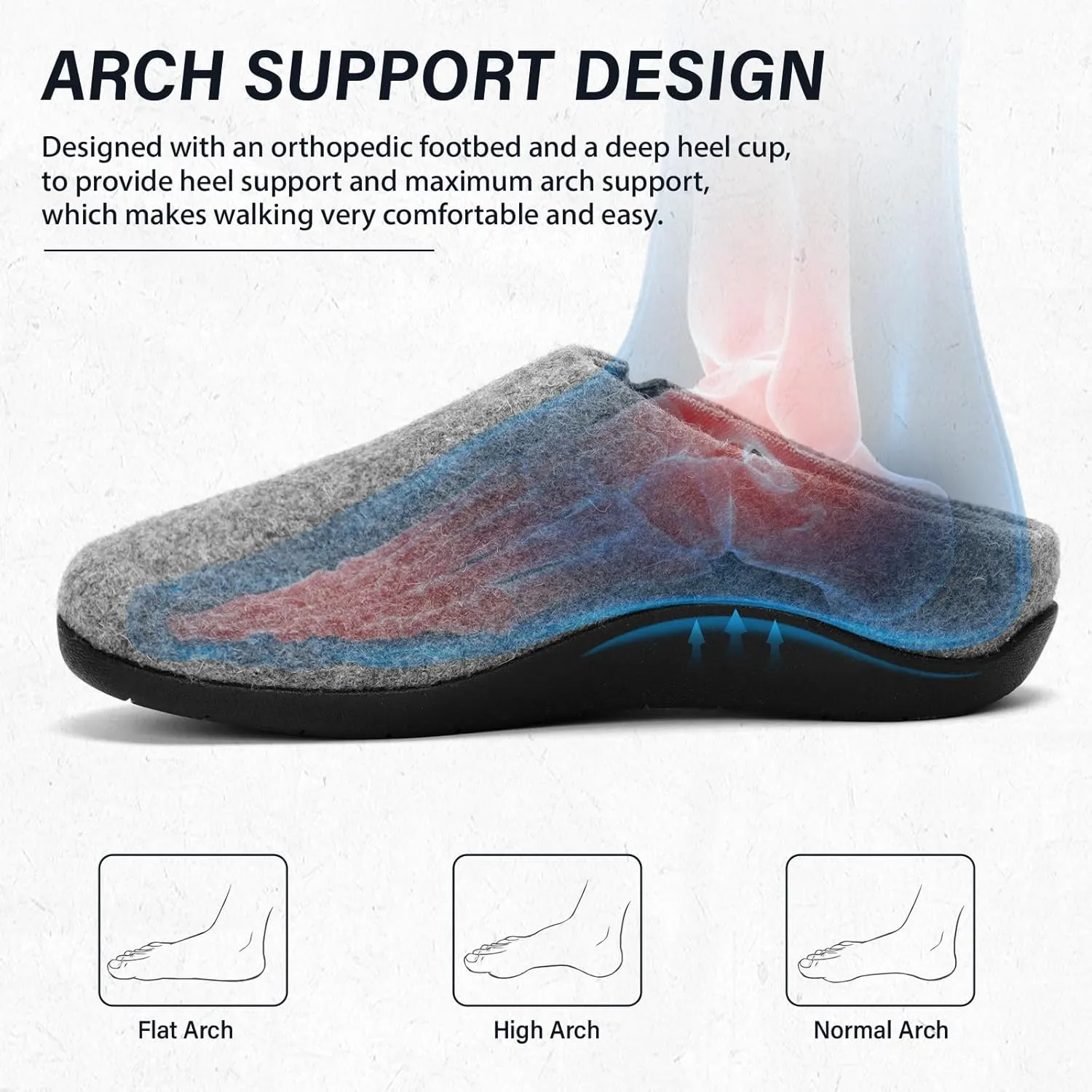ERGOfoot House Slippers With Arch Support, Orthopedic Slipper for Plantar Fasciitis Pain Relief, Comfy Wool Felt Clog Shoes for Women and Men with Non-Slip Indoor Outdoor